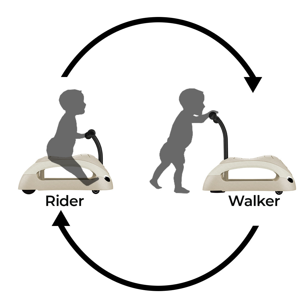 2in1 ECO Walk'n'Roll - Coconut
