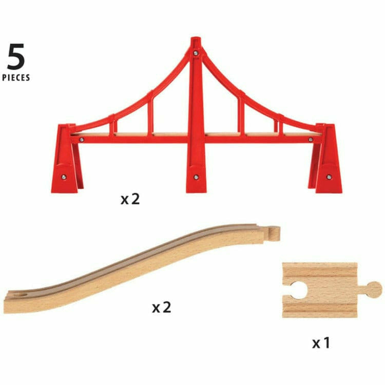 Double Suspension Bridge