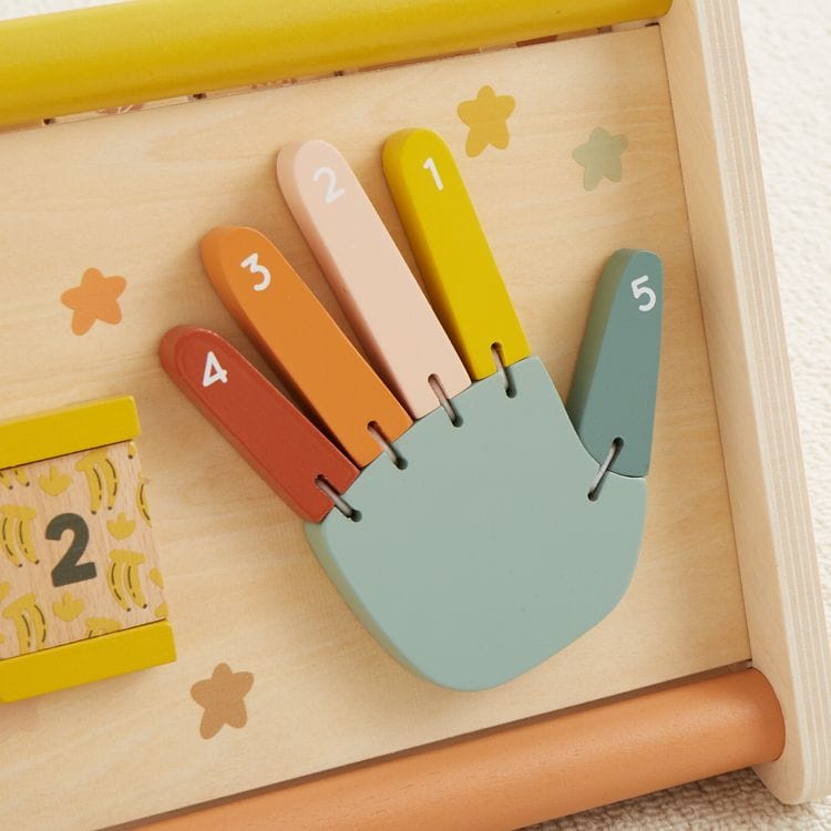 Wood Activity Triangle