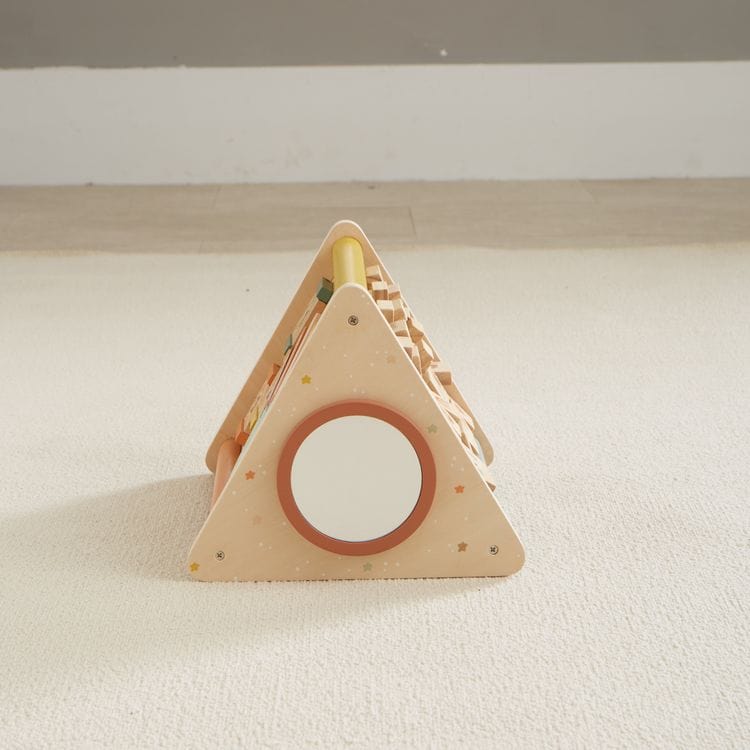 Wood Activity Triangle